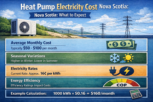 Heat Pump Electricity Cost Nova Scotia: What to Expect